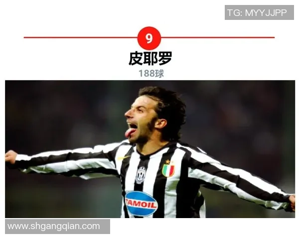 意大利足球历代巨星回顾从辉煌传统到绿茵经典传承